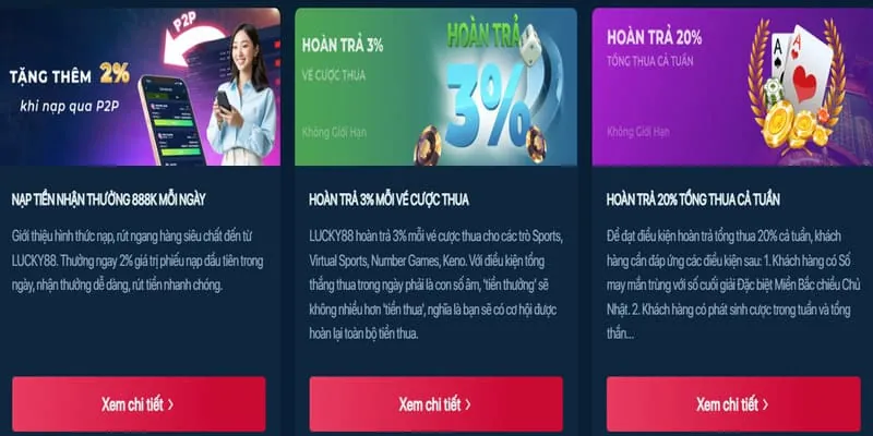 Theo dõi biến động tỷ lệ cược thị trường